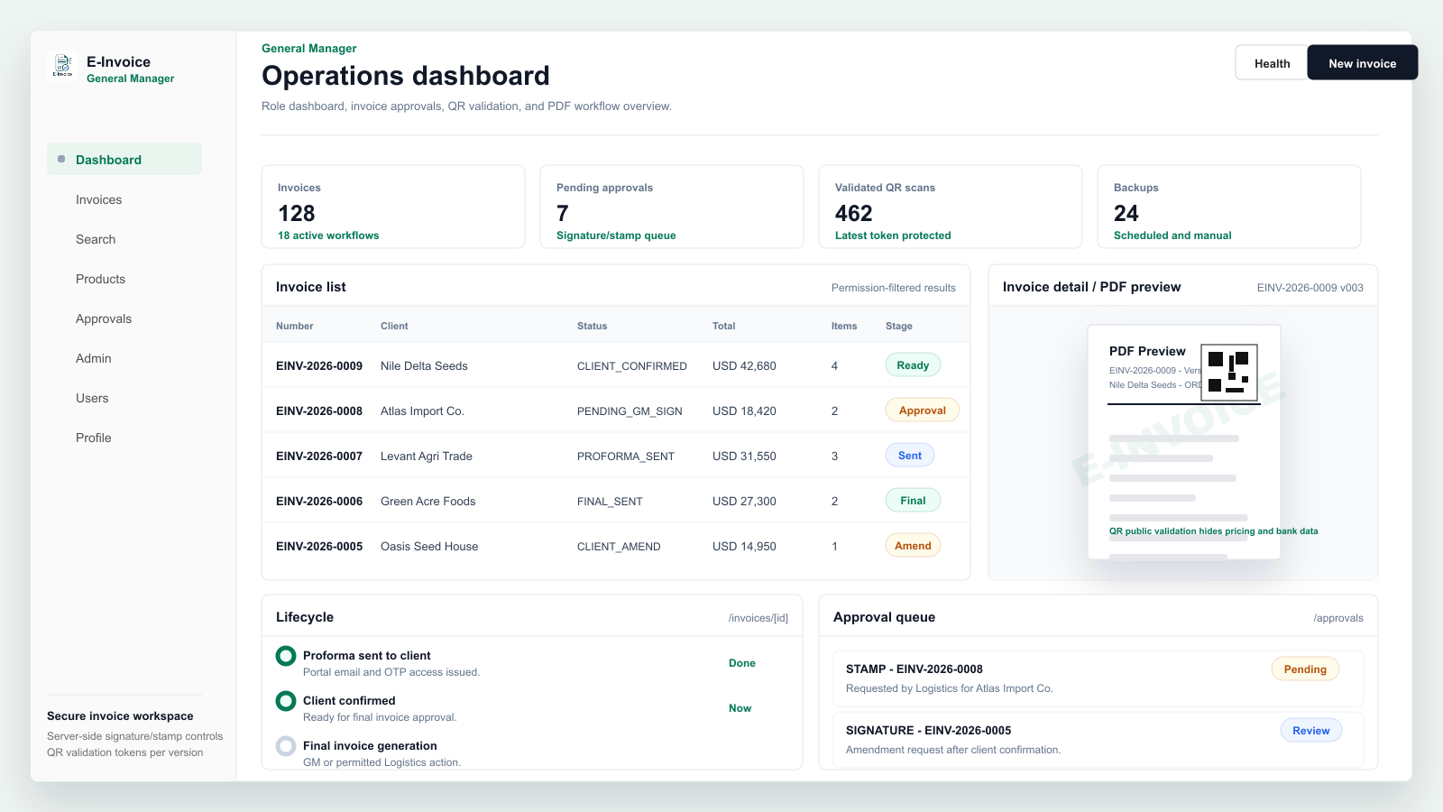 E-Invoice operations dashboard screenshot