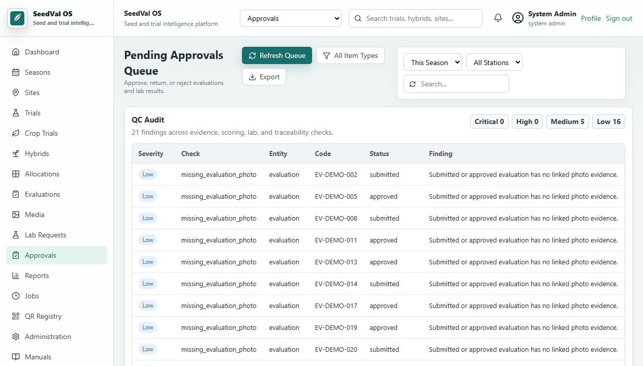 SeedVal OS approvals screenshot