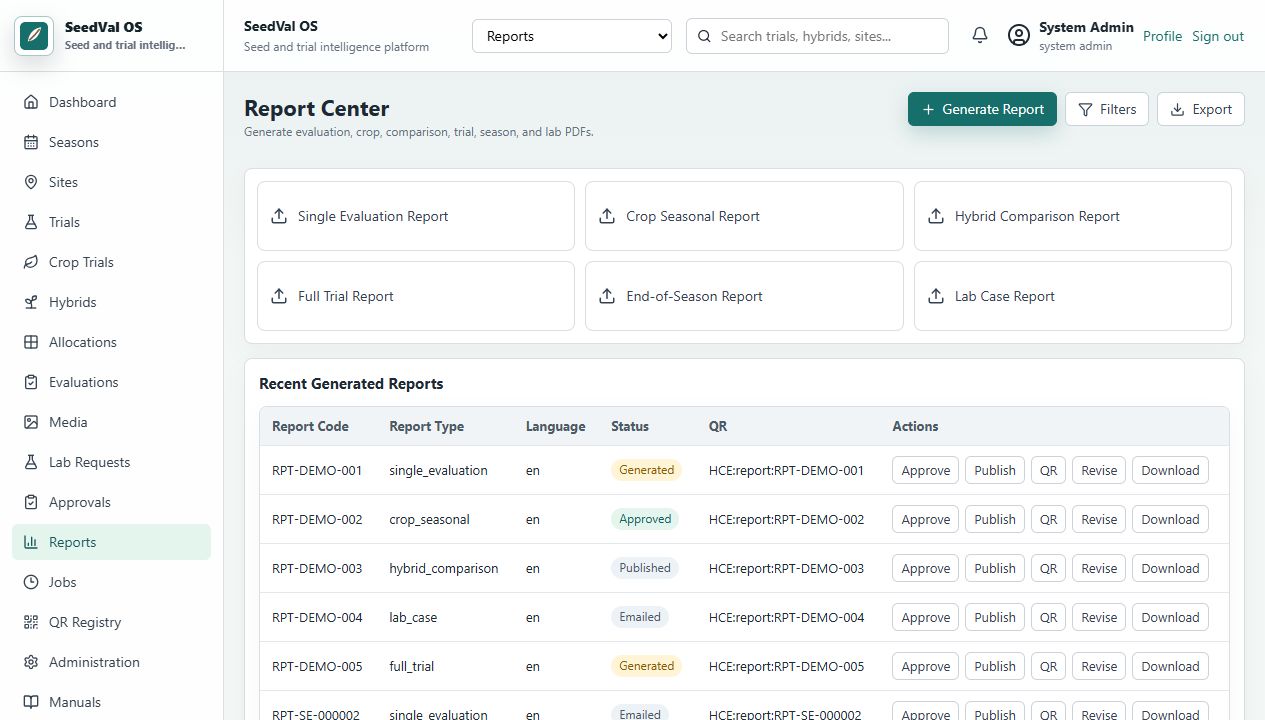 SeedVal OS reports screenshot