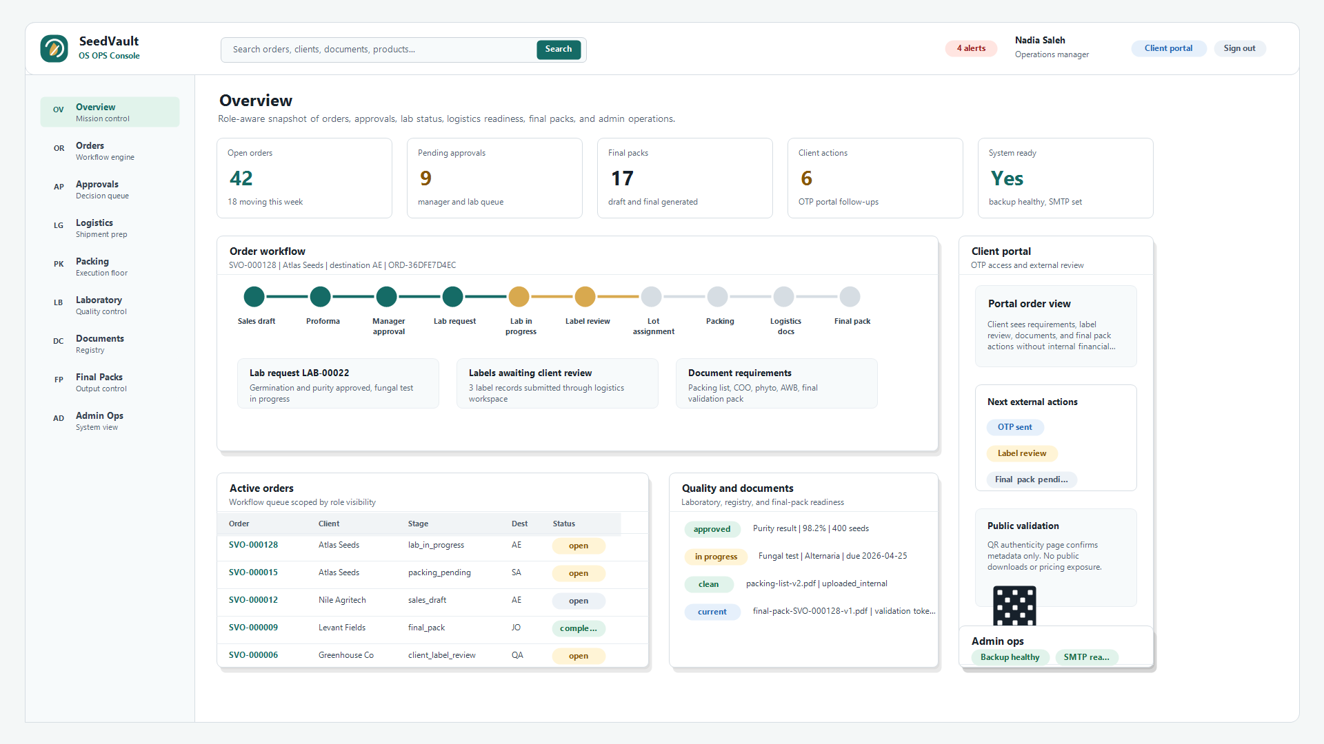 SeedVault OS OPS operations dashboard screenshot