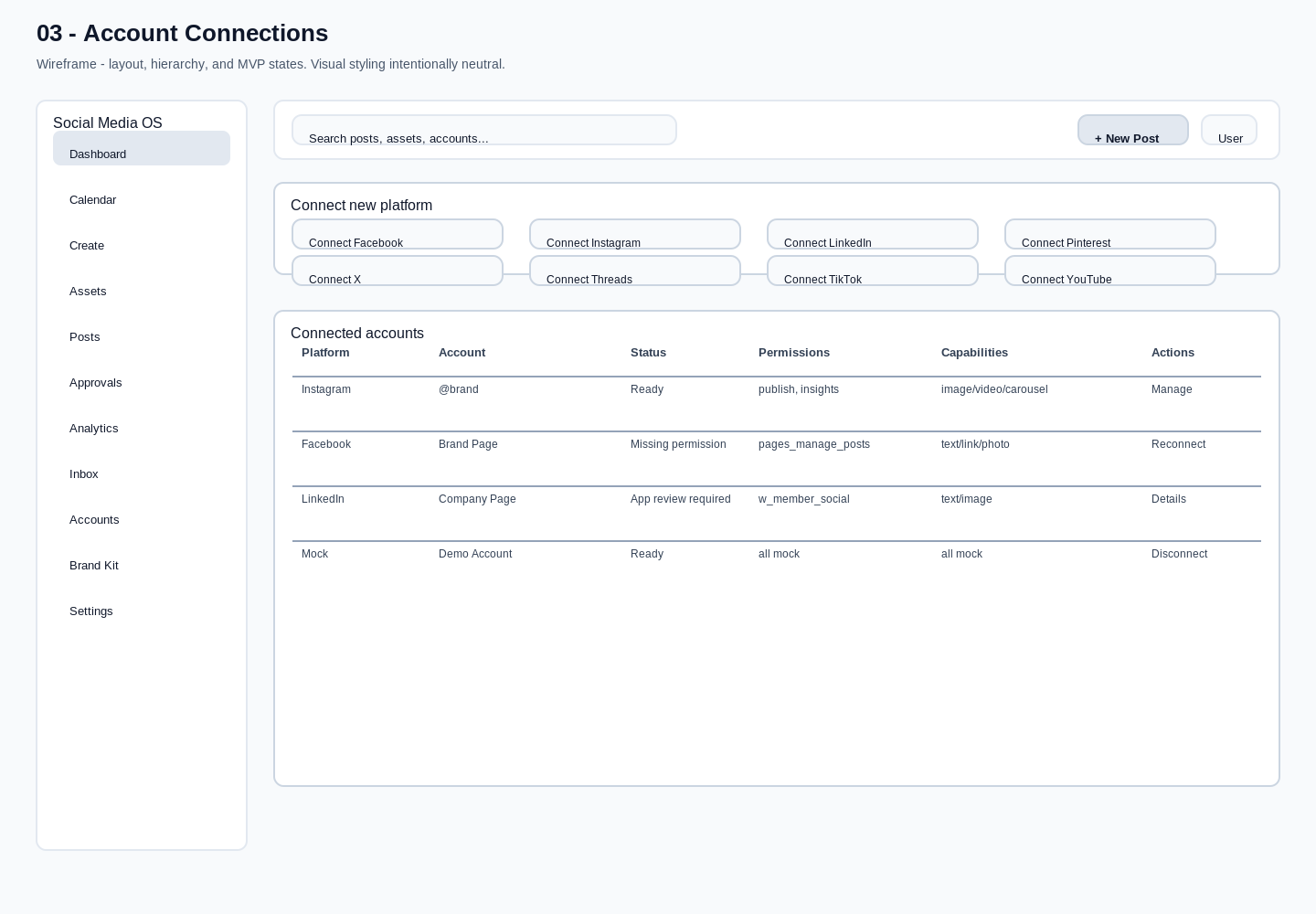 Social Media OS account connections screenshot