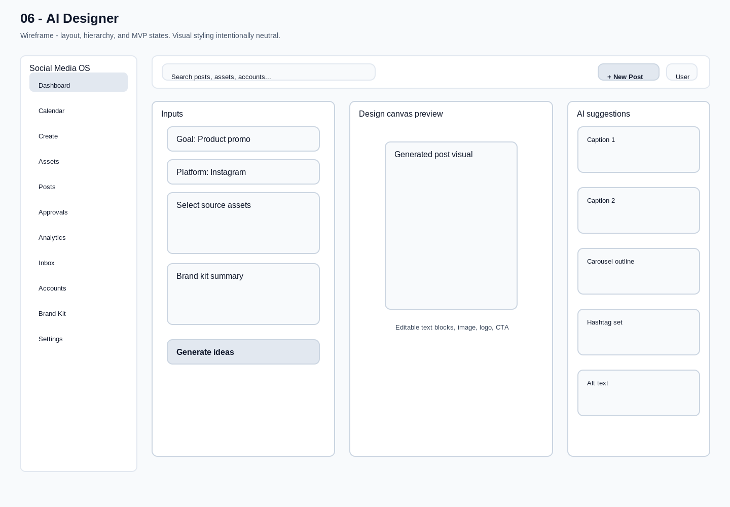 Social Media OS AI designer screenshot