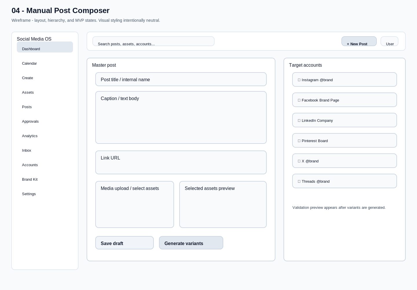 Social Media OS composer wireframe
