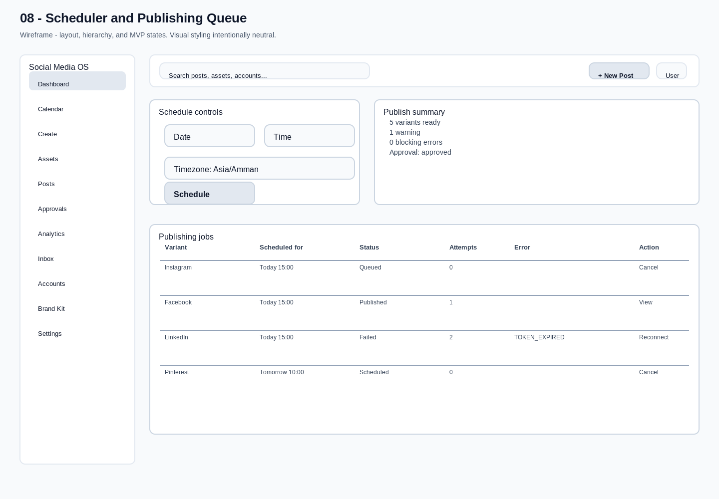 Social Media OS scheduler queue screenshot